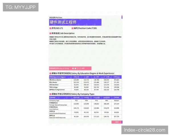 前瞻：联盟考虑在夏季联赛测试新防守数据统计项“防守威慑力”